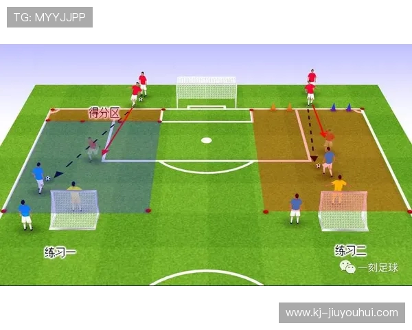 围绕带球传球射门三大动作全面解析足球技战术能力提升路径实招法 围绕带球传球射门三大动作全面解析足球技战术能力提升路径实招法